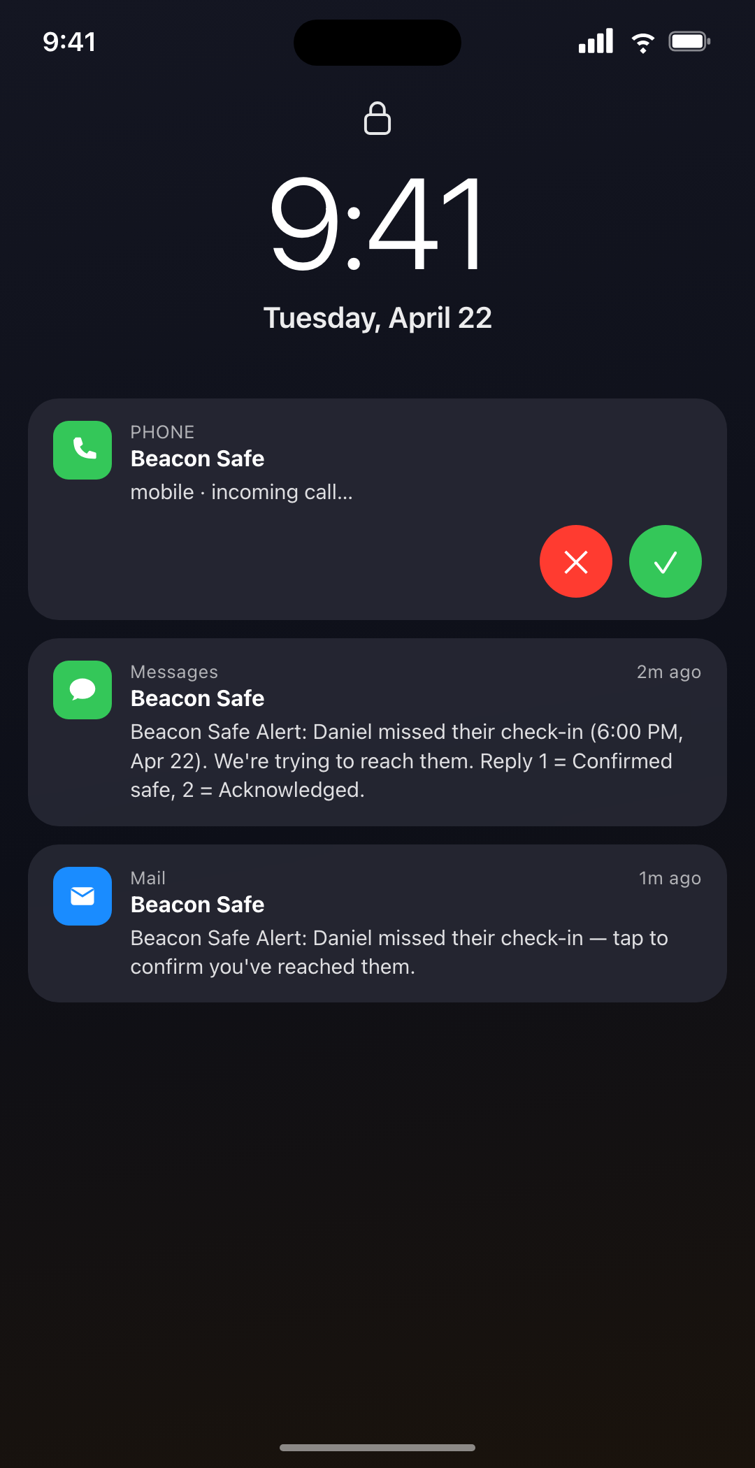 Beacon Safe alert screen showing an emergency contact being notified by email, SMS, and voice call after a missed check-in.